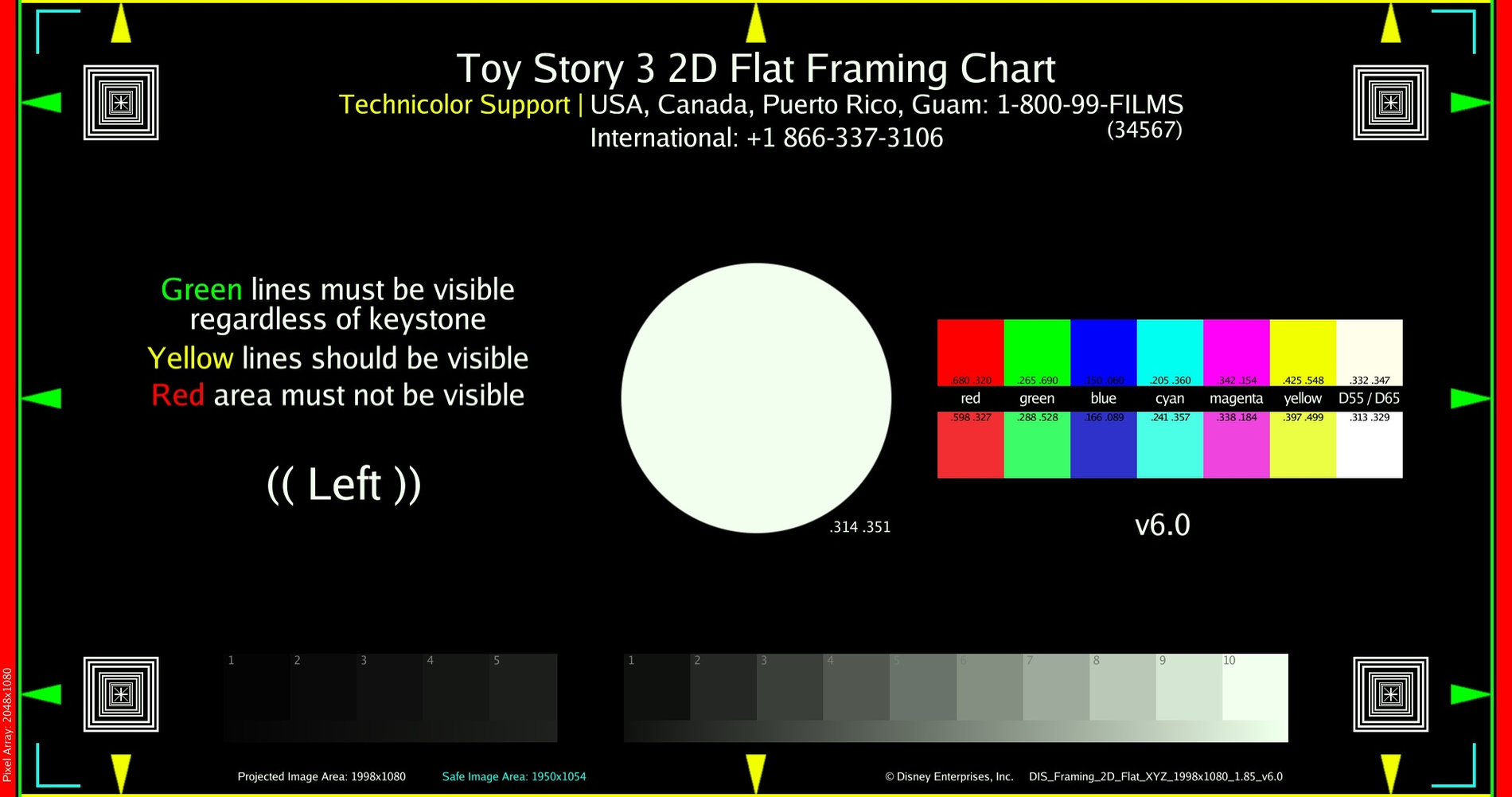 Example digital projection framing chart